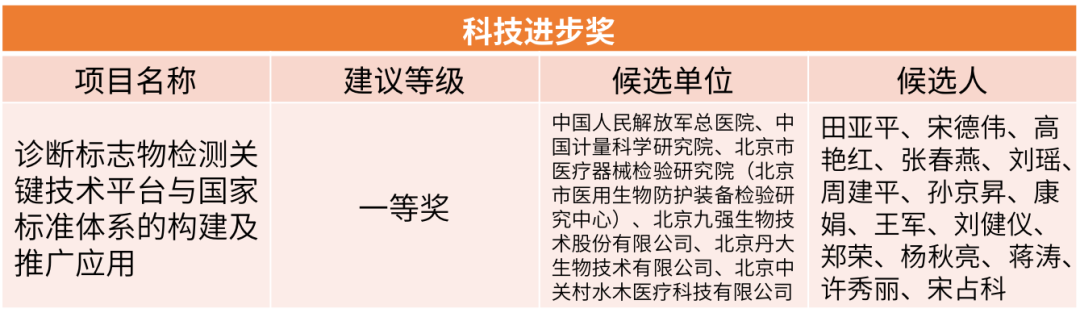 8-long8()Ψһٷվ