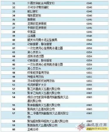 龙8-long8(国际)唯一官方网站