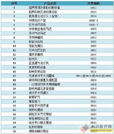 龙8-long8(国际)唯一官方网站