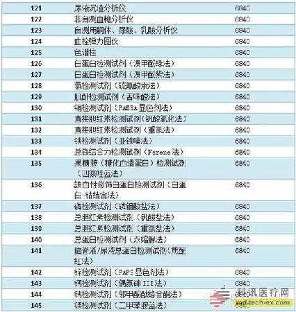 龙8-long8(国际)唯一官方网站