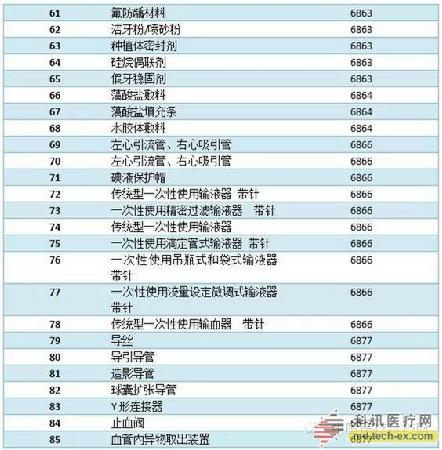 龙8-long8(国际)唯一官方网站